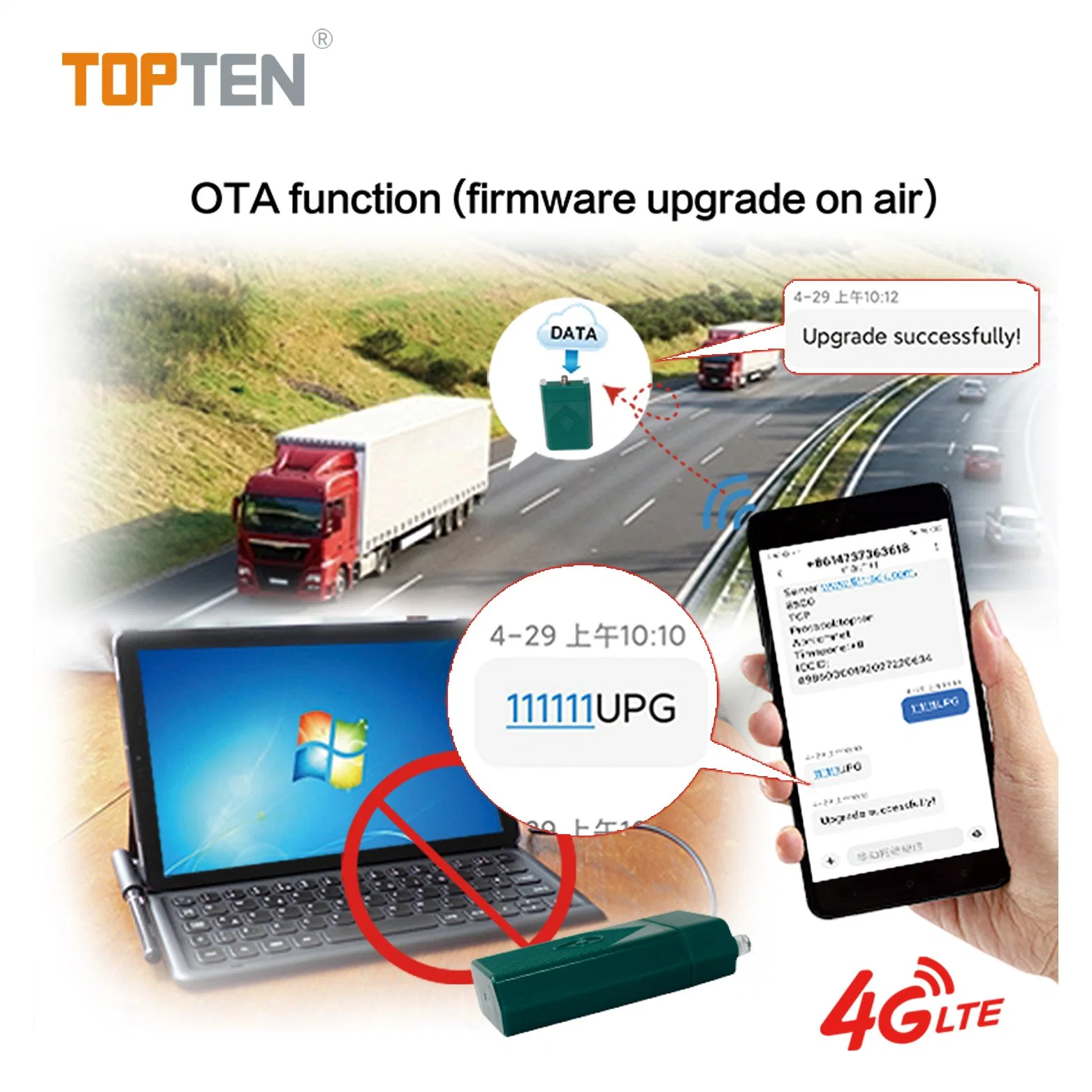 دورة محرك تقنية الجيل الرابع LTE GPS Tracker WiFi Hotspot Ota RFID لإقفال المحرك جهاز التتبع الصغير GPS (DI)