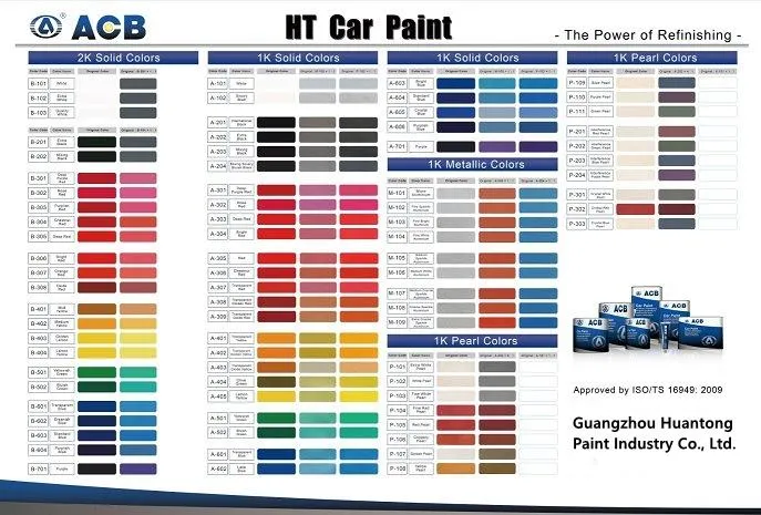 Acb автомобильной краской хорошего по мощности грунтовка поверхности быстрой сушки авто 1K 2 K переточите защиты краски