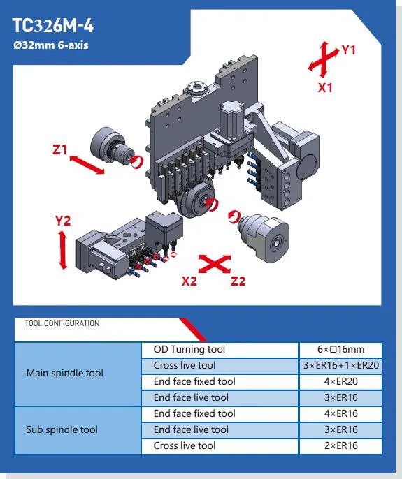 Präzisions-CNC-Drehmaschine Mehrachsmaschinen Tc326m Fanuc Control