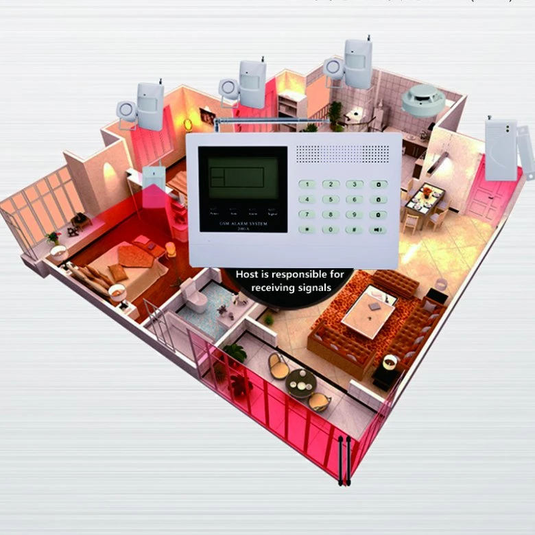 GSM Auto Dial Alarm System Safe House Alarm System