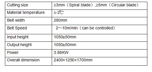 China Supplier Fresh Meat Poultry Seafood Multi Function Cutting Machine