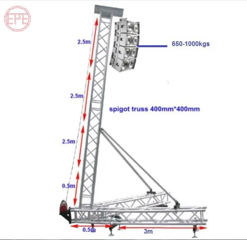 Aluminium Dach Truss Design Line Array Lautsprecher Truss