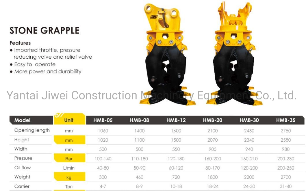 China Rotating Excavator Hydraulic Wood Grapple Log Grapple