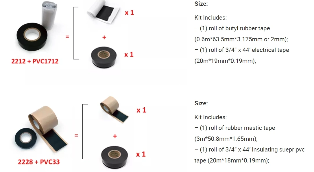 Weatherproofing Window Insulation Kit Waterproof Suits 1000-10000 Waterproof Sets Butyl Rubber