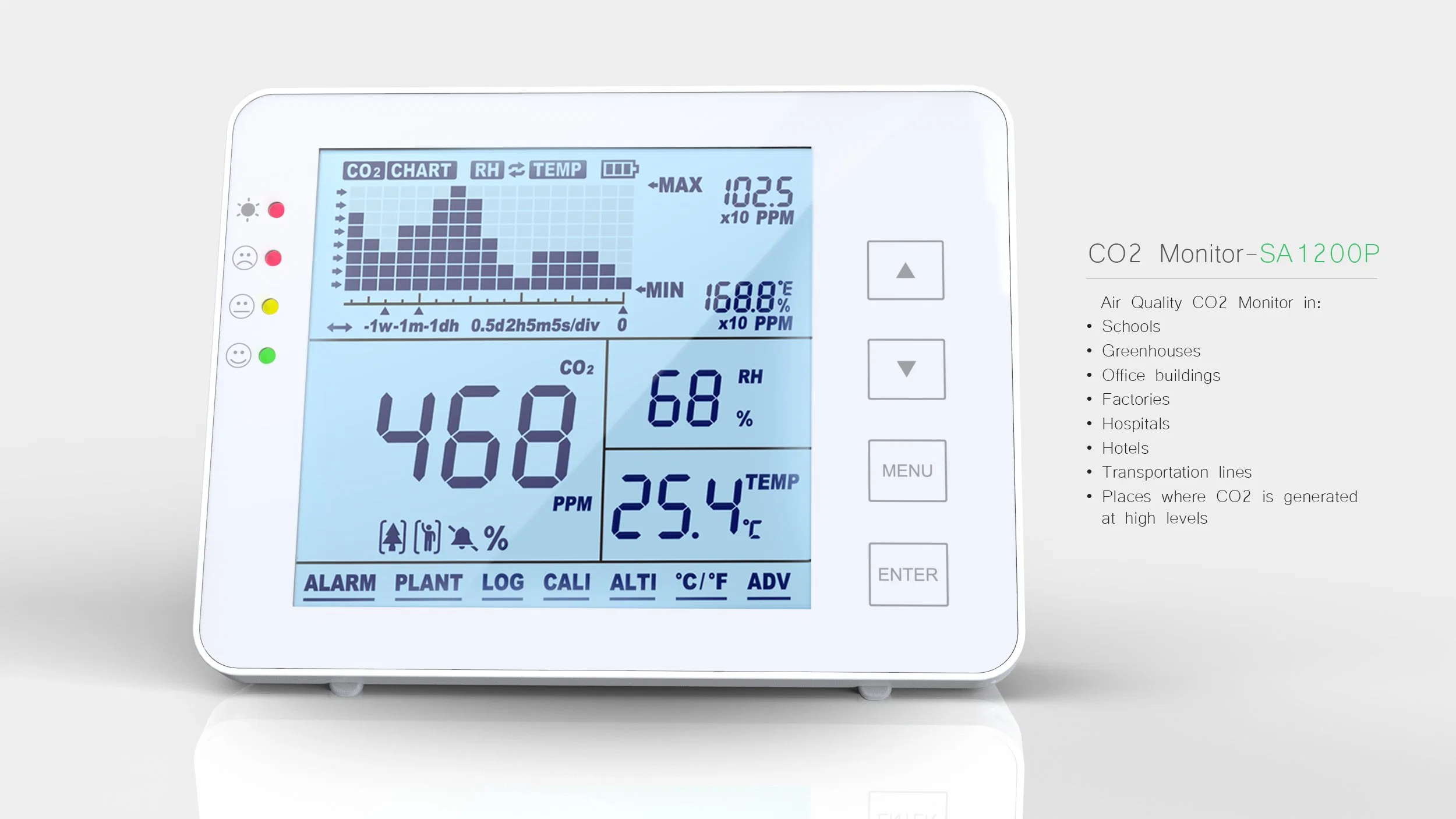 Rechargeable Battery Powered Desktop Air Quality CO2 Monitor for Schools