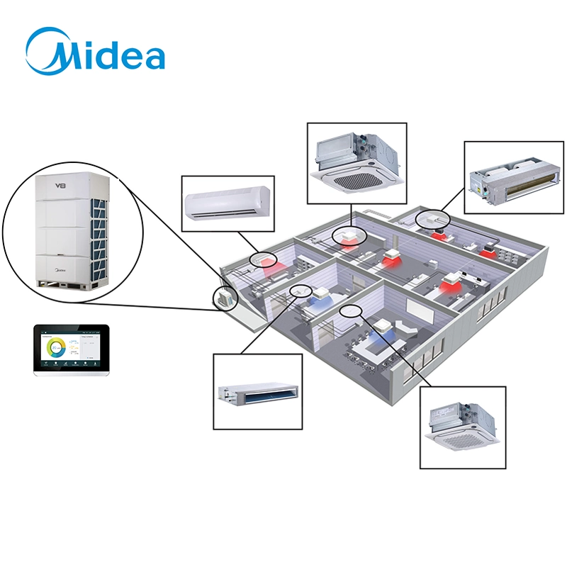 Função de limpeza automática do pó Midea 86kbtu Central do sistema de AVAC dividido inteligente Hotéis do sistema de ar condicionado para lojas de varejo