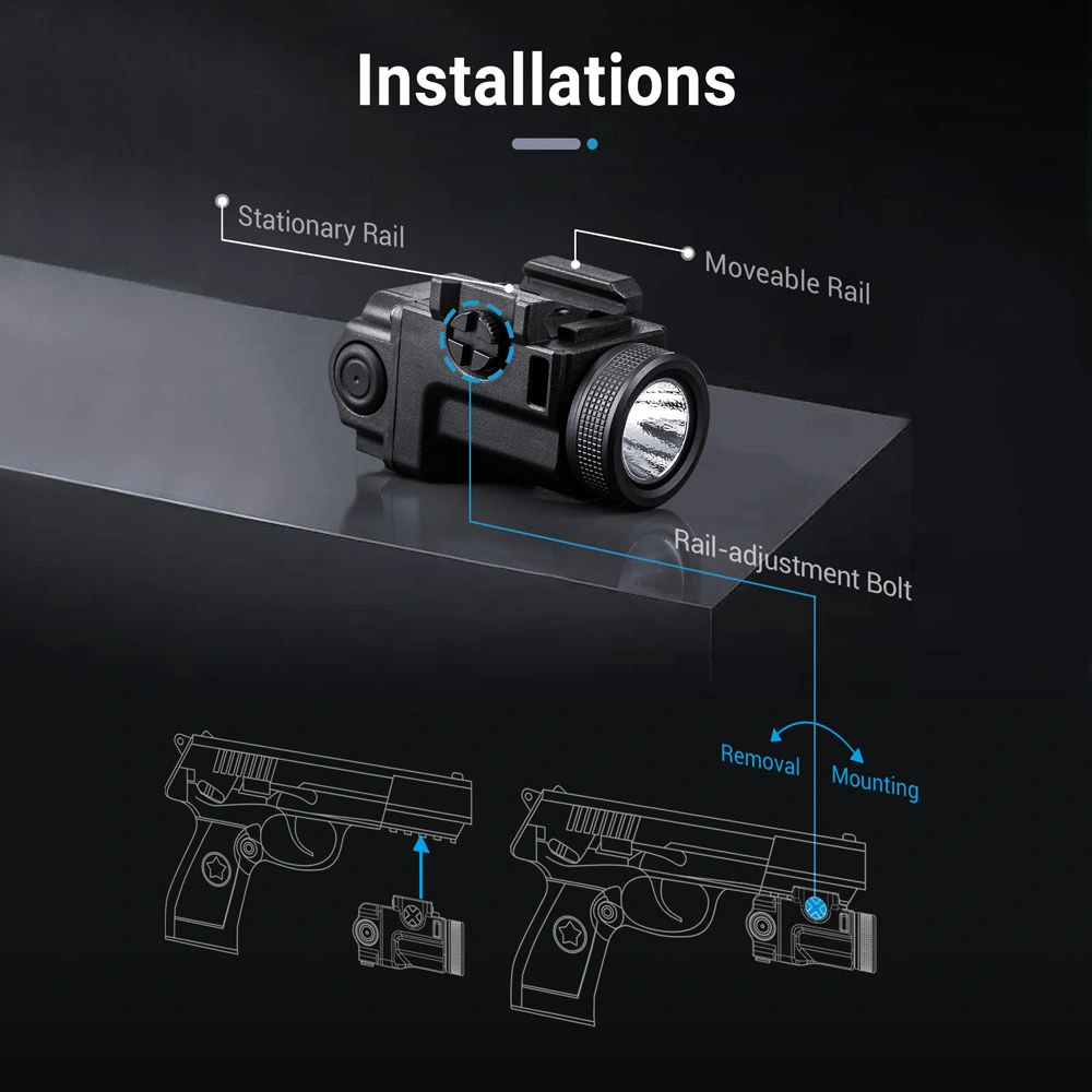 Nextorch Wl14 500 Lm Rechargeable Tactical Weapon Light for Police