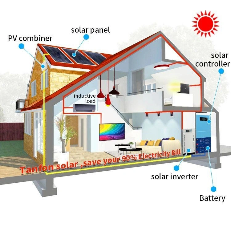 8kw Solar Inverter Three Phase off Grid Solar Inverter with LCD Display Pure Sine Wave DC to AC Solar Inverter