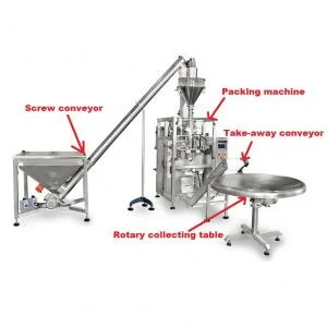 Vertical Packaging/Packing Machine for Powder with Screw Conveyor and Screw Metering Machine