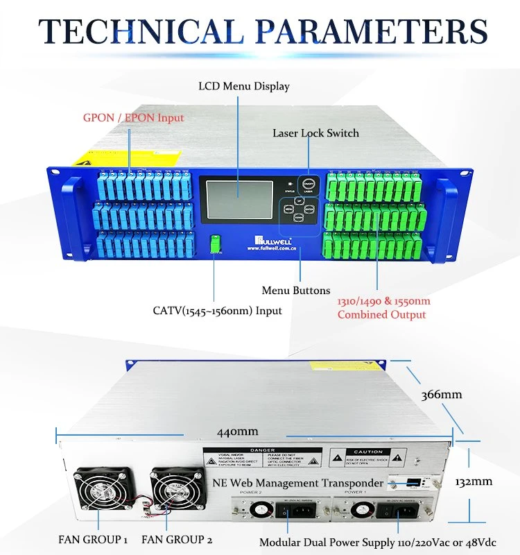 64port 20dBm Output Power Pon CATV EDFA with Wdm for FTTH Optical Project