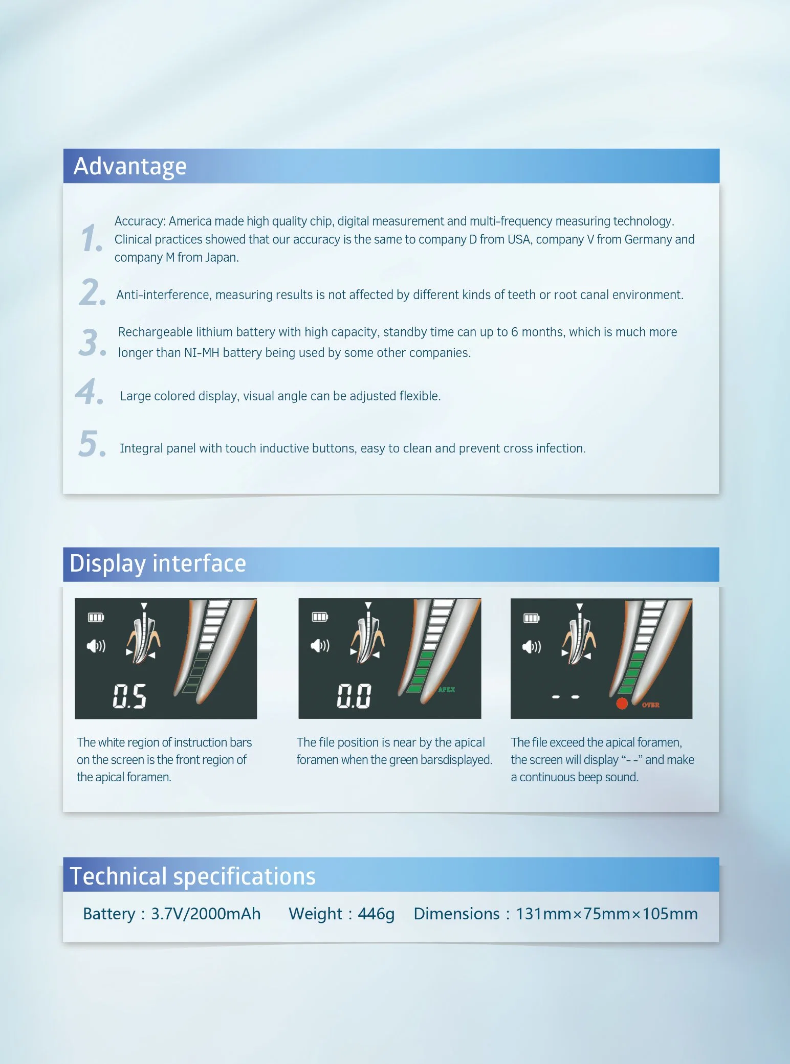 CE Apex Locator for Root Canal Therapy Surgical Endomotor