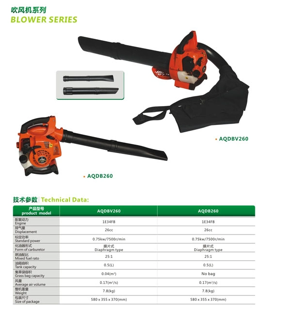 Aiqidi CE Standard Powerful 26cc Leaf Blower