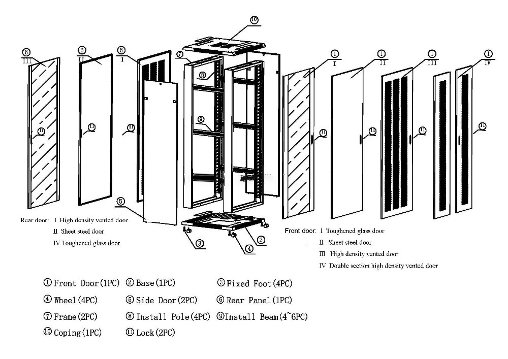 19 Inch Waterproof Data Server Center Standing Network Telecommunication Server Cabinet