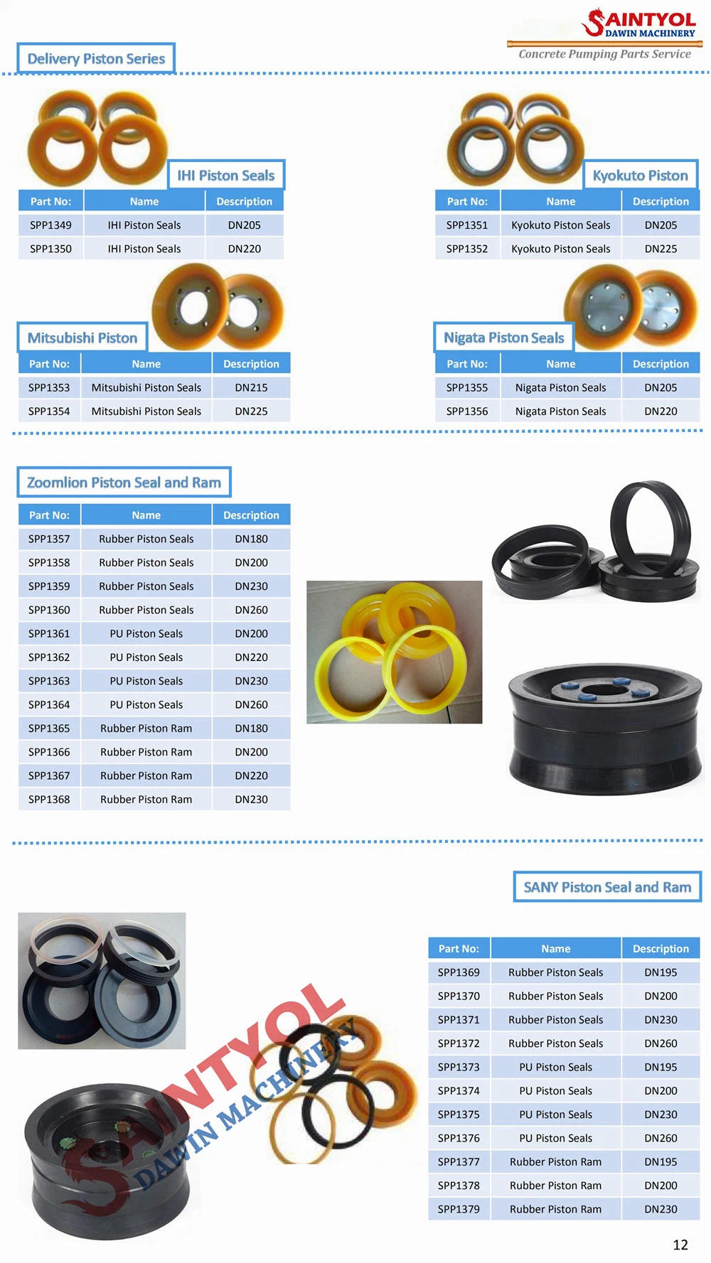 Concrete Pump Pipe Rubber Seal Ring Dn125