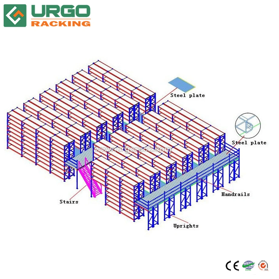 Customized Warehouse Mezzanine Racking