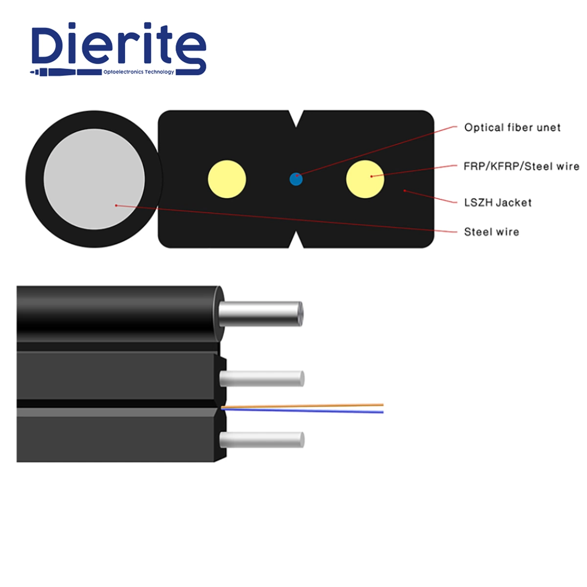 High Reputation Self-Supported Drop Fiber Optic Cable (FRP or steel wire strength unit) Gjyxch/GJYXFCH for Telephone Communication