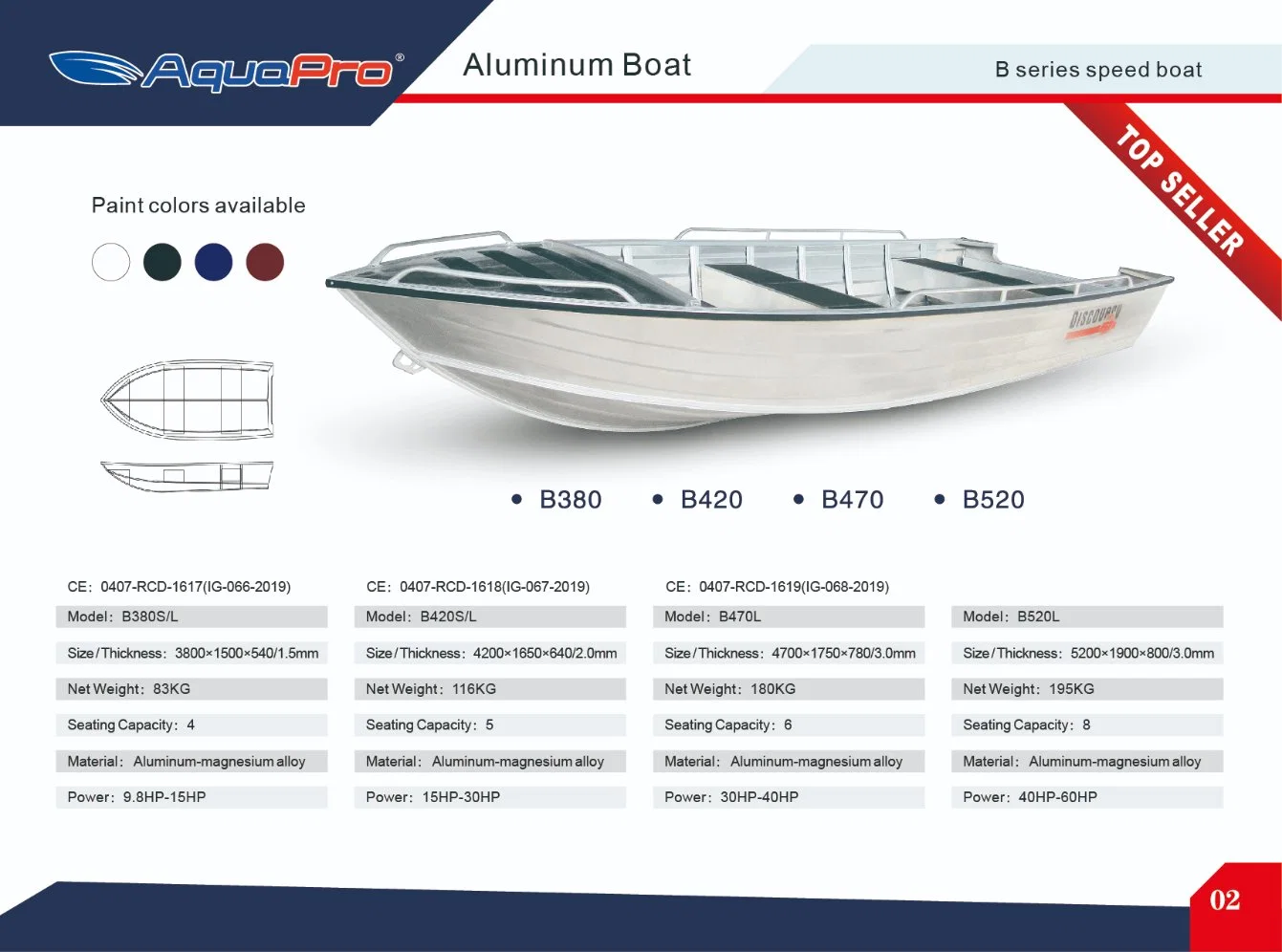 Bateau à moteur de rafles en aluminium de luxe professionnel de série B. Bateau marin à prix abordable