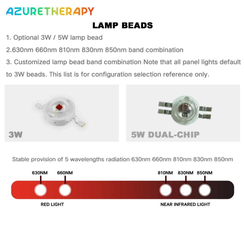 La terapia de luz profesional 2400W Pulsemode Dispositivo del panel de LED infrarrojos de la luz de la terapia de luz roja de fototerapia