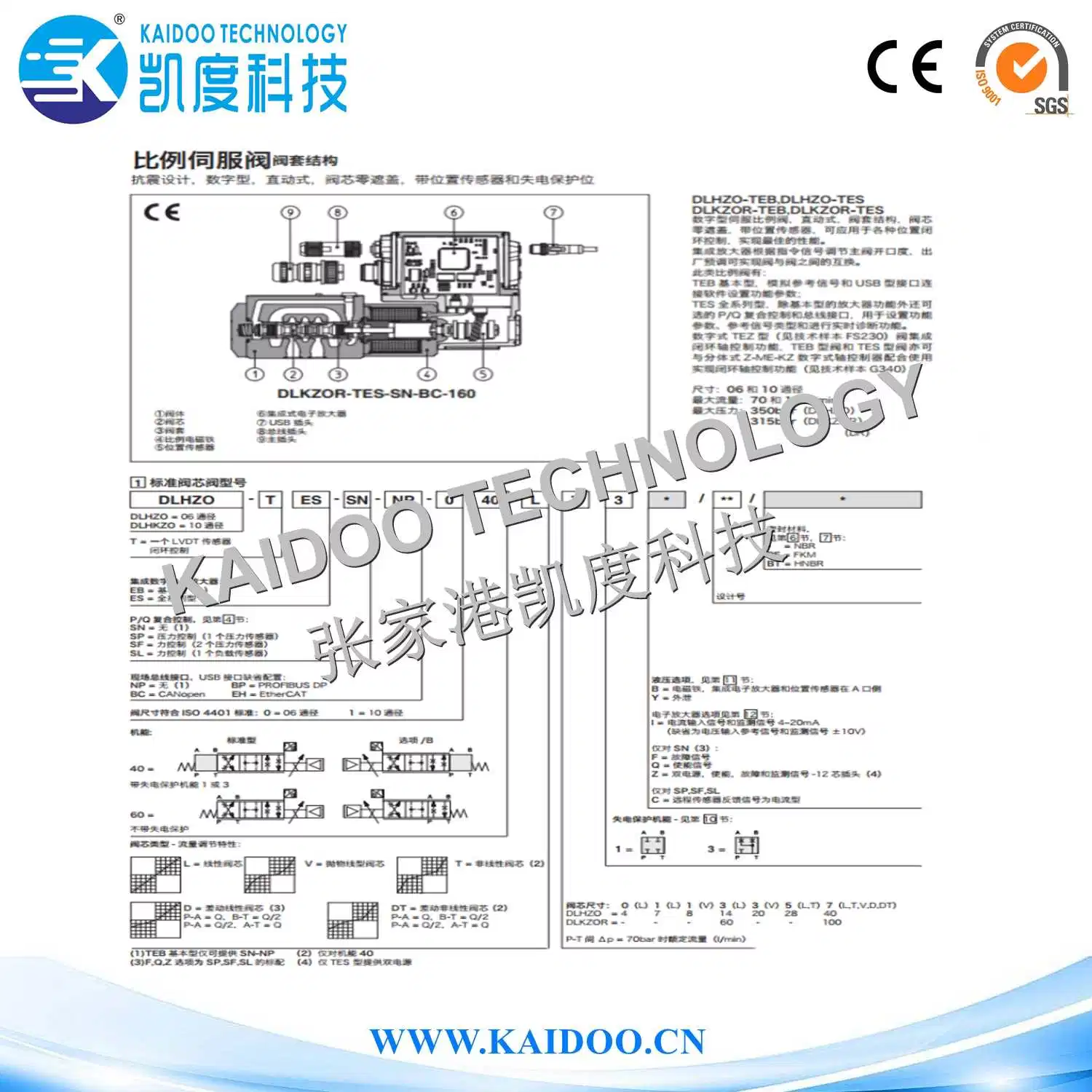 Blasformmaschine-parison Control/Moog/B&amp;R/Xunjie/Siemens/Dlhzo-T-040-L73-Atos Servoventil