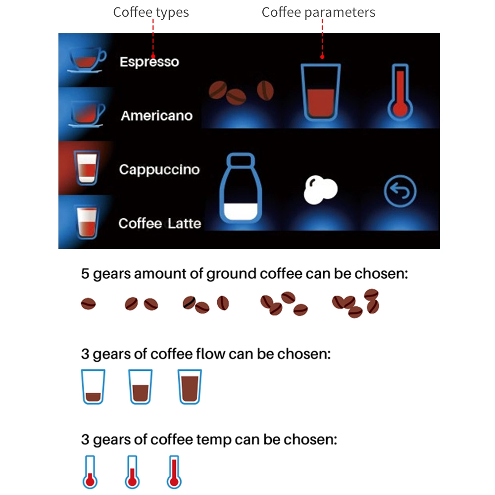 Wholesale/Supplier Home Appliance Touch-Screen Fully Automatic Coffee Machine