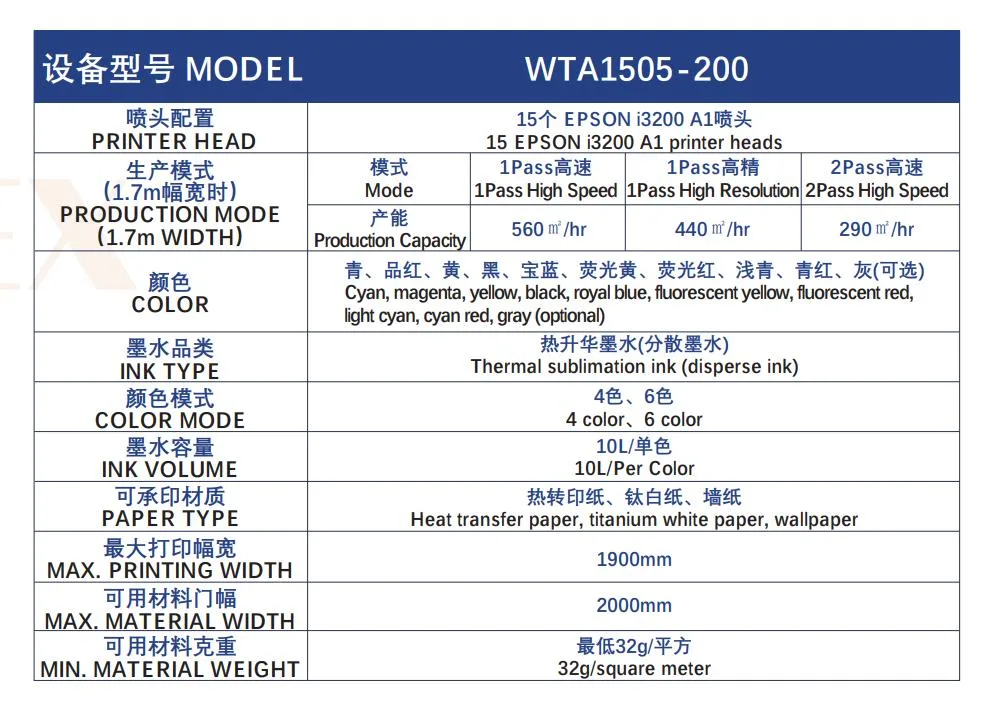 China High Solution Inkjet Druckmaschine