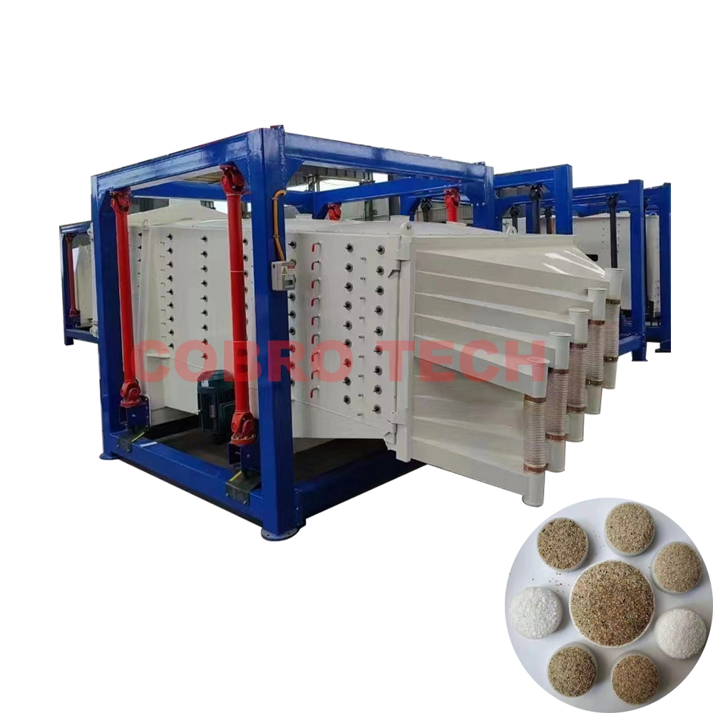 Factory Price Gyratory Screen Gyratory Sifter for Fused Silica Sieving