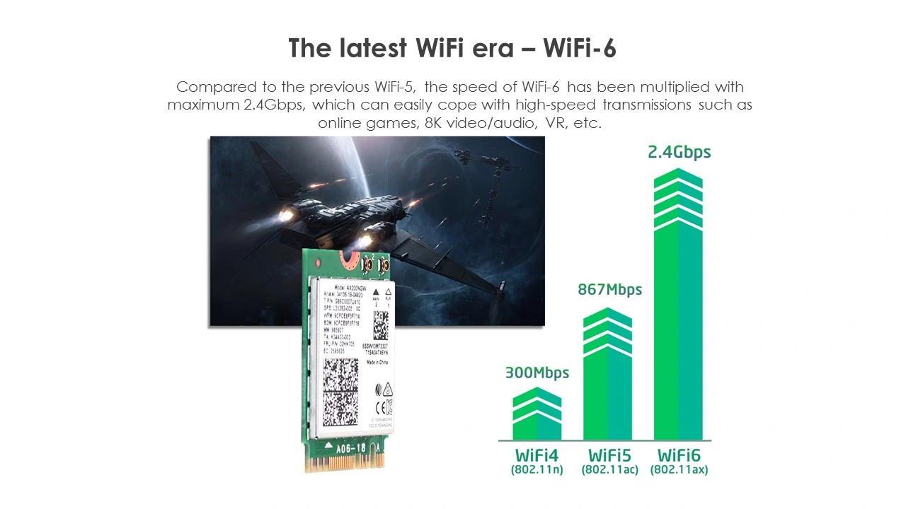 Winstars WiFi 6 Ax3000 M. 2 Module with Ofdma and Mu-MIMO