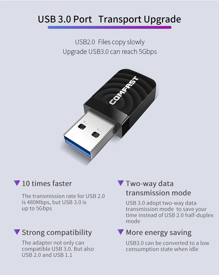 Comfast OEM/ODM de doble banda inalámbrica WiFi USB 3.0 Adaptador CF-812AC 1300Mbps WiFi Dongle USB Wireless Receiver