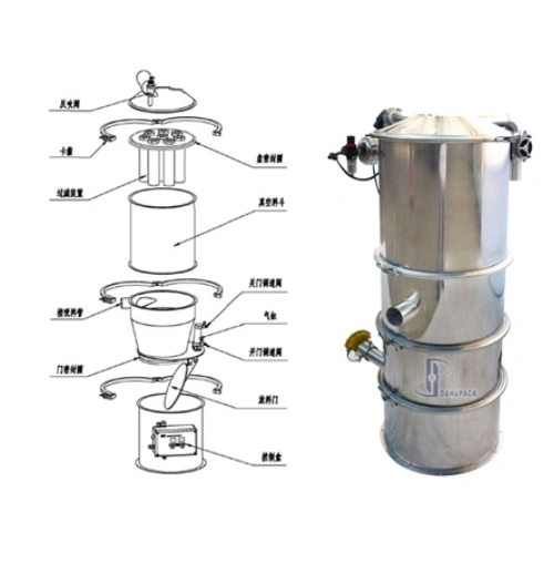 Chargeur automatique de la poudre de vide