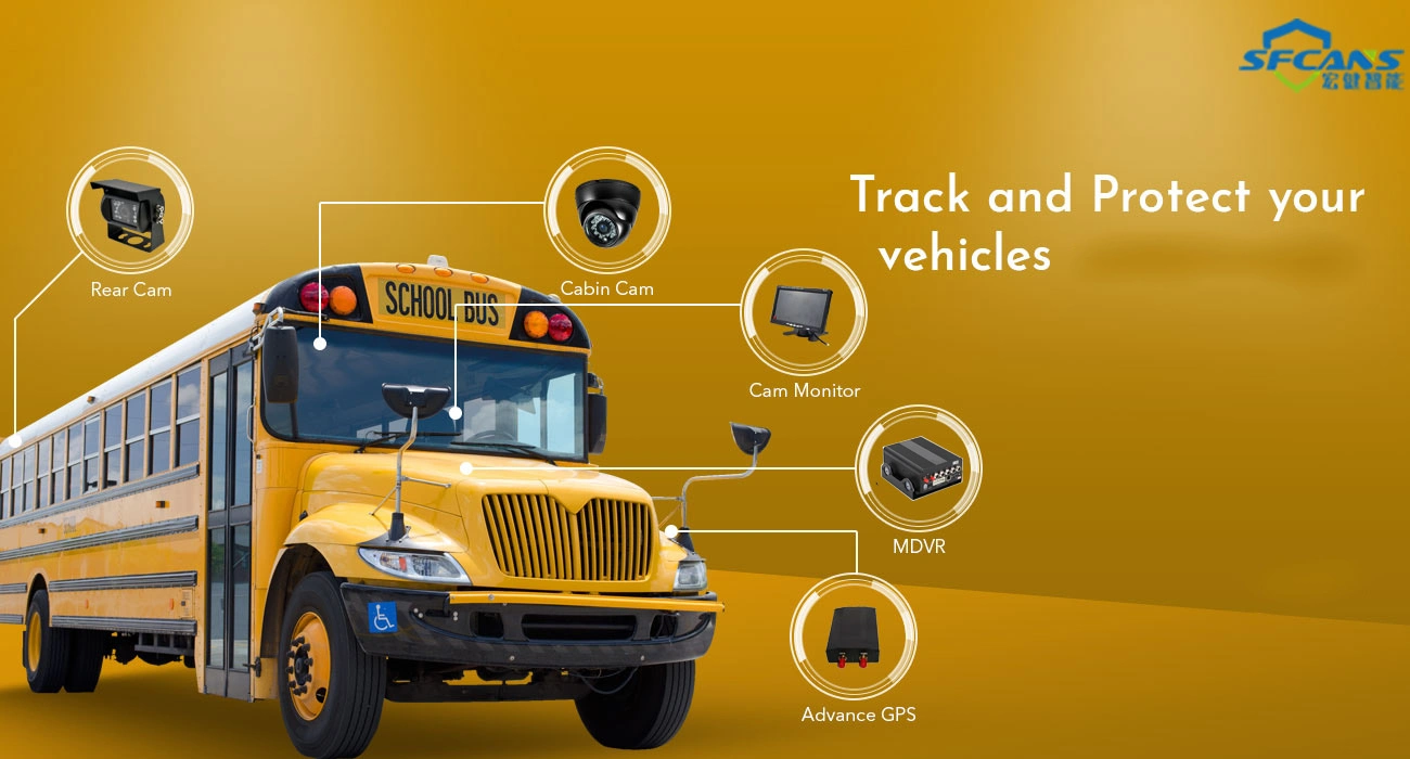 Carro de segurança de táxi móvel DVR com função de GPS 4G