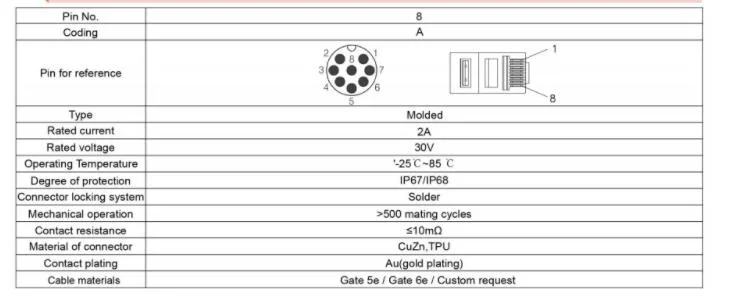 IP67 Industrial Ethernet Cable M12 X Coded to RJ45 Data Communication Cable M12 to RJ45 Patch Cable