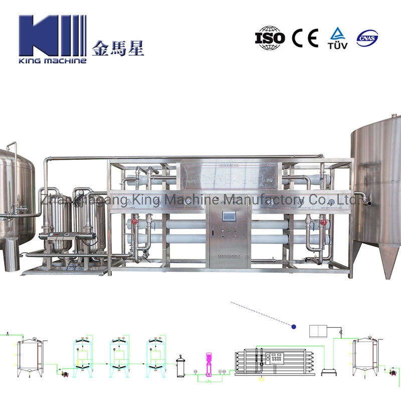 Beber agua mineral de alta calidad de la máquina de filtro