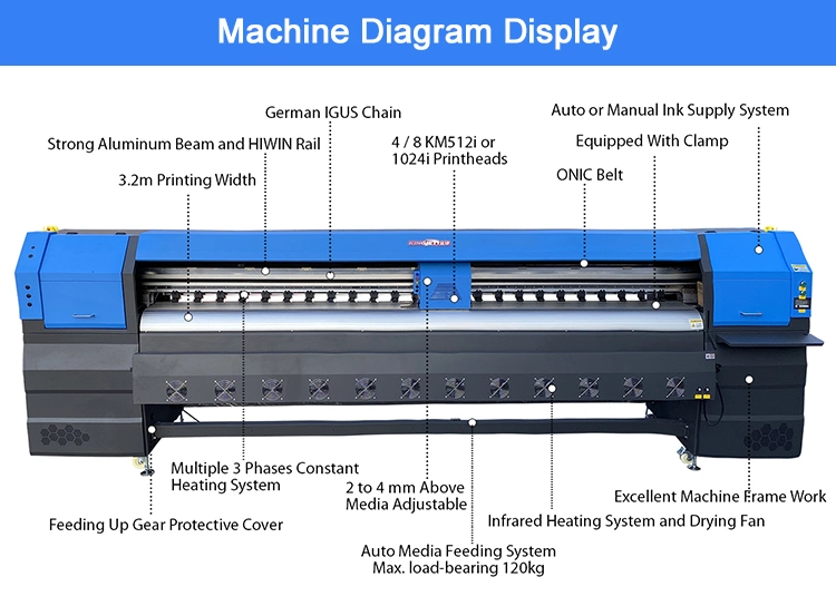 Kingjet 10FT Large Format Vinyl Tarpaulin Konica Minolta 512I Head Solvent Printer