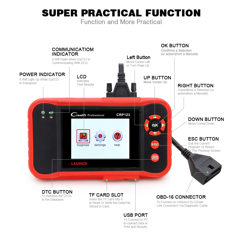 New Car Auto Obdii Eobd Code Reader Scanner Test Engine/ABS/SRS/at Launch Creader Professional Crp123 Auto Diagnostic Tool