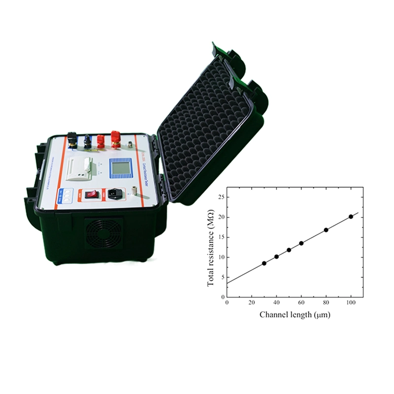 200A High Voltage Loop Resistance Meter Circuit Breaker Contact Resistance Tester