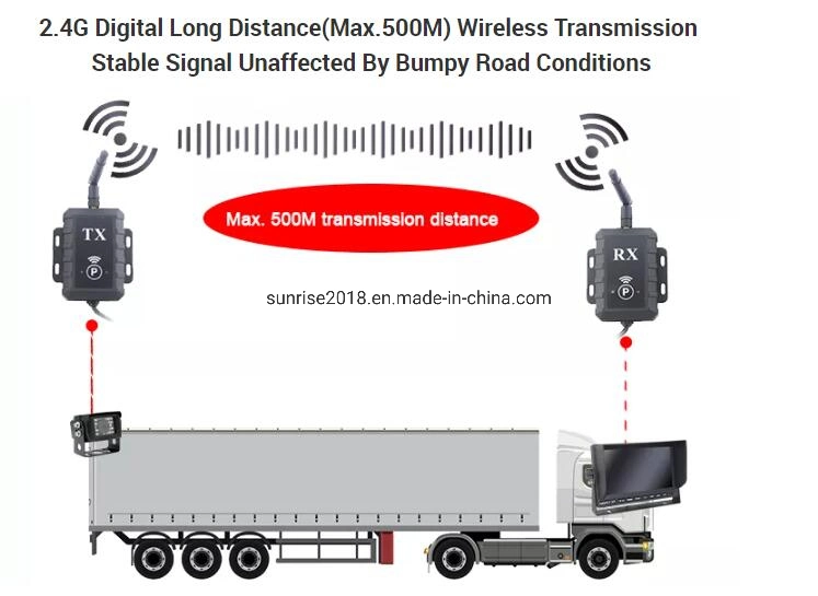 Resistente al agua IP69K transmisor y receptor de 2,4 Ghz con 7 pulgadas de la Cámara de carretilla elevadora