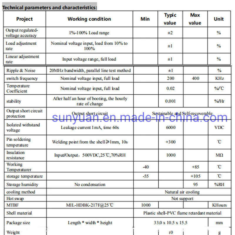 High Voltage DC DC Converter Power Modules for X-ray Machines