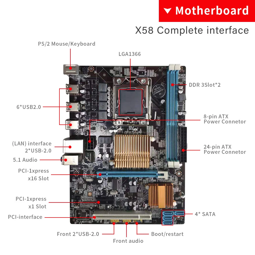 Placa-mãe para acessórios de computador de mesa (X58-1366)