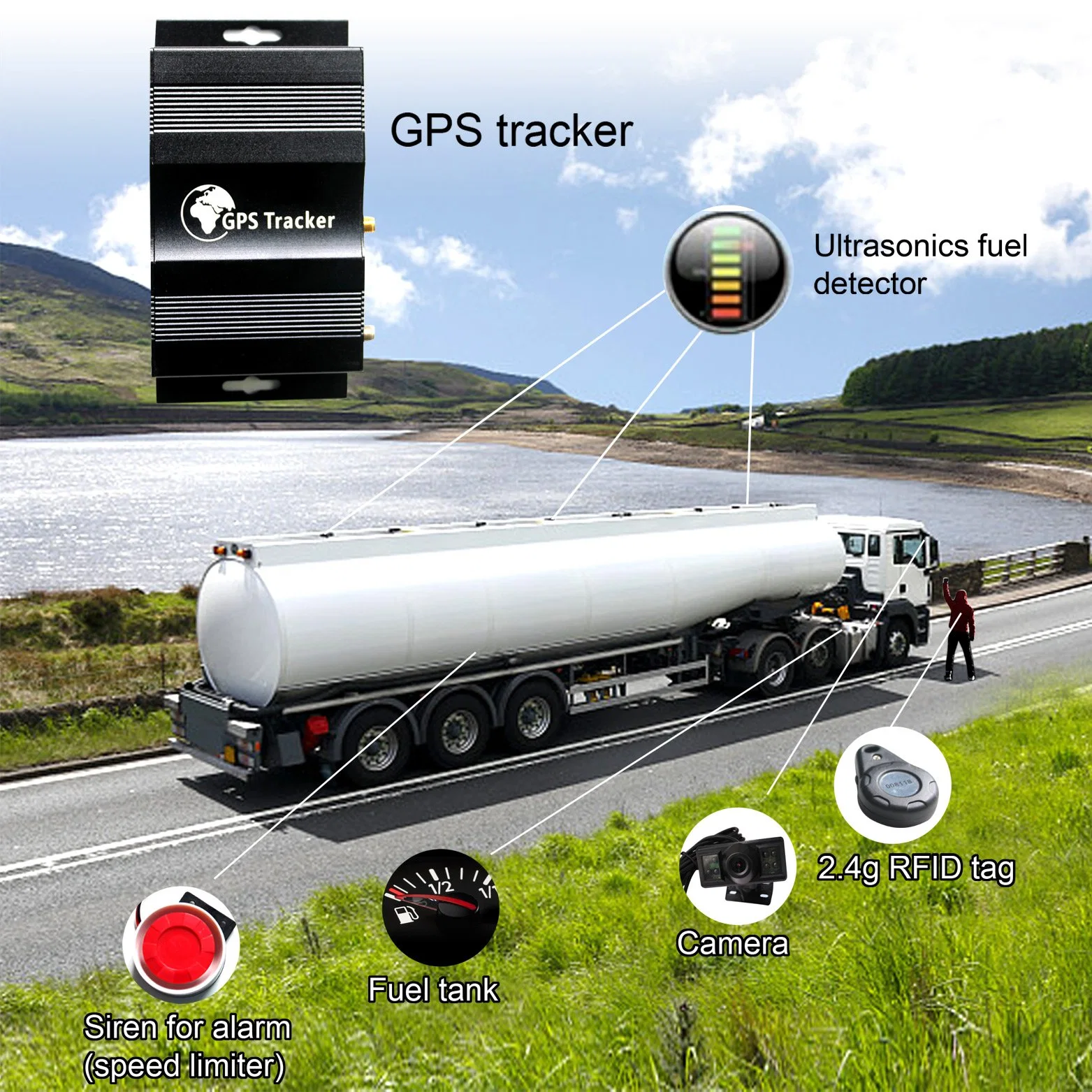 RFID GPS Tracker Car Alarm System with Camera, Fuel/Tem. Sensor for Vehicle Fleet (TK510-TN)