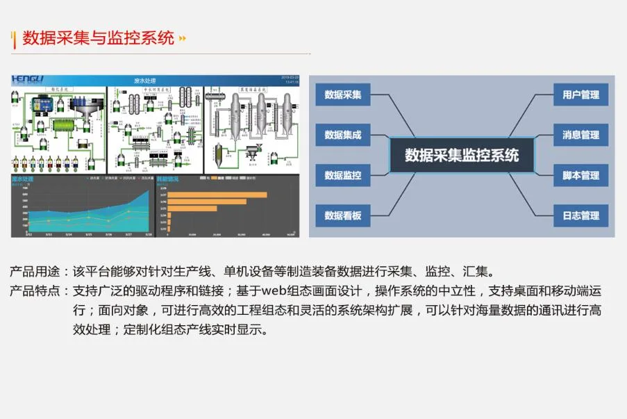 Data Monitoring and Acquisition System