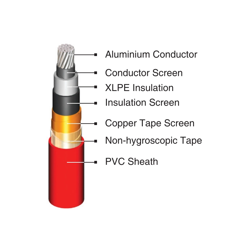 Na2xsy 6/10kV 11kV núcleo simple 1X185 1X240 1X300 1X400 mm Cable de alimentación de PVC de conductor de aluminio XLPE