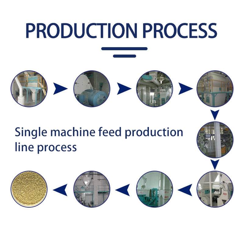 O TCA Alta Qualidade Frango automática de processamento de alimentos para tornar a máquina para aves e animais