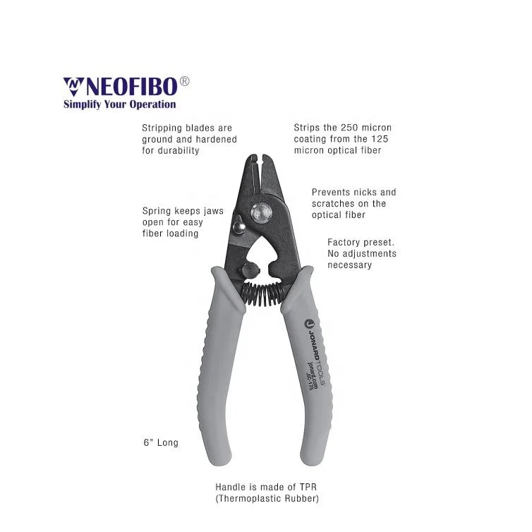 Jic-175 Round Fiber Cable Multi Hand Tool Wire Stripping Plier Profibus Cable Stripping Tool Armoured Cable Stripping Tool