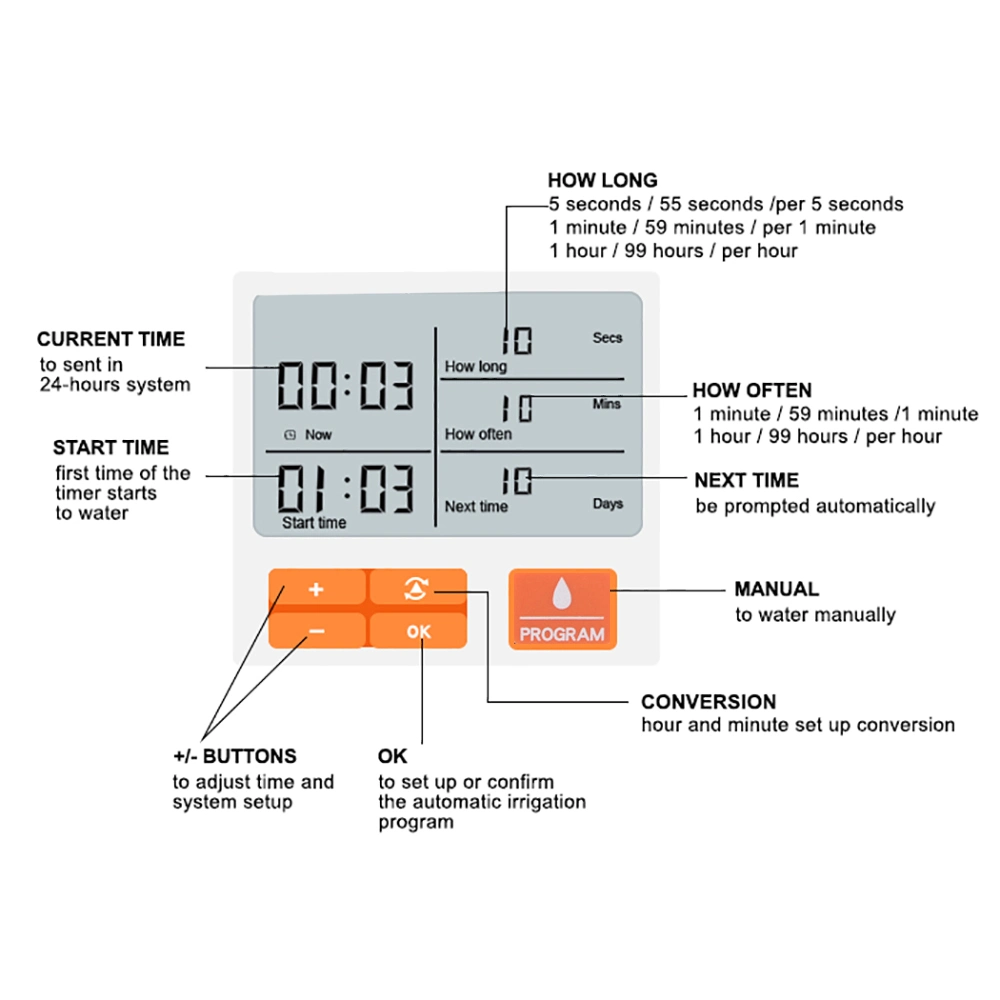 Agricultural Garden Farm Lawn Automatic Large Screen Waterproof Programmable Timed Watering Irrigation Timer Controller