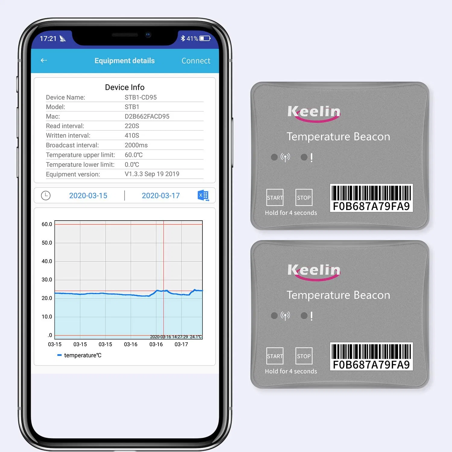 El registrador de datos de temperatura con Keelin-Beacon APP para la Seguridad Alimentaria