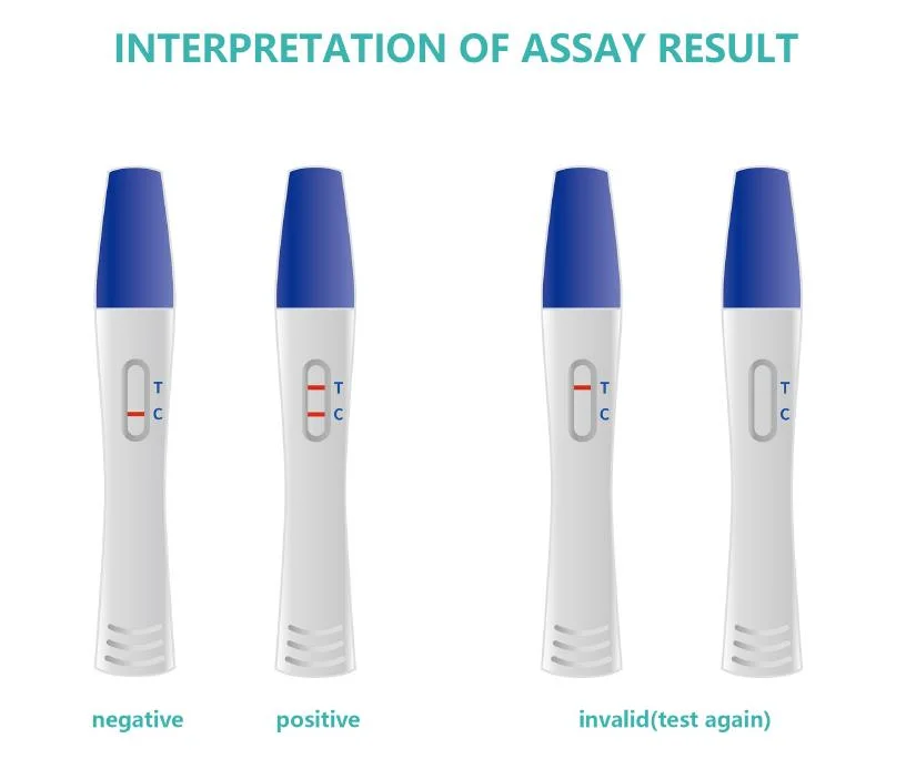 Factory Supply Medical Diagnostic Saliva Swab /Mouth Types Antigen Rapid Test Kit