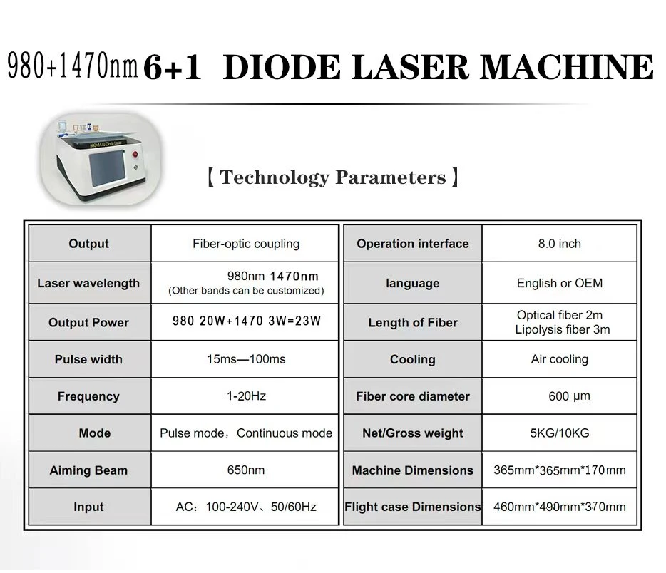 Triangelaser Laseev Proctology Surgical Anal Fistula Laser 980 1470 Medical Laser