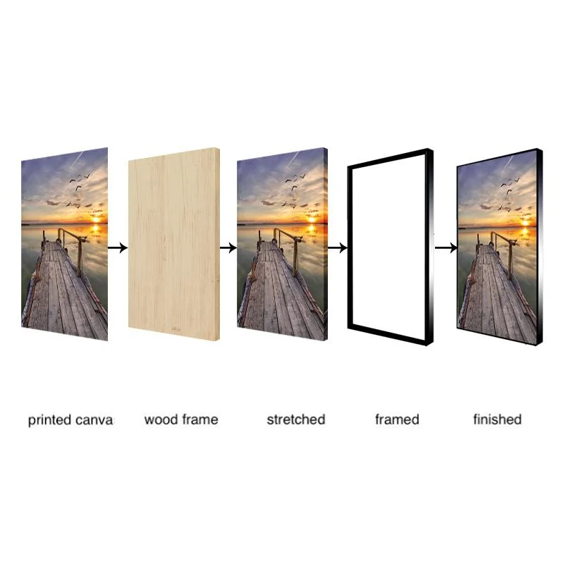 Landschaft Strand Meerblick Landschaft Brücke Benutzerdefinierte Leinwand Wandkunst Malerei Billig Haus Hotel Dekoration Gerahmte Bild Moderne Einrichtung