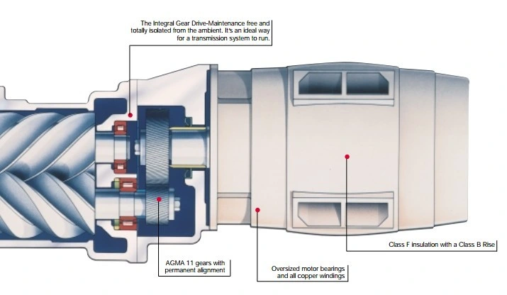 Ingersoll Rand compresor de aire de tornillo rotativo silencioso R90I R110I R132I R160I