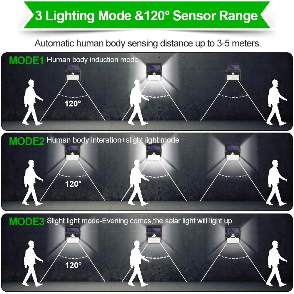 3mode Waterproof 230 LED Solar Motion Sensor Lights Outdoor Sunlight